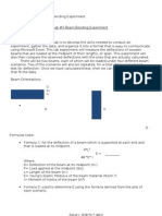 Beam Deflection Lab