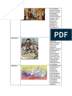 Conceptos políticos, económicos y sociales