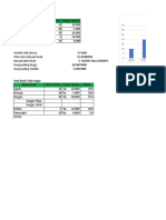 Latihan Excel