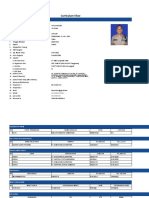 Curriculum Vitae: Personal Detail