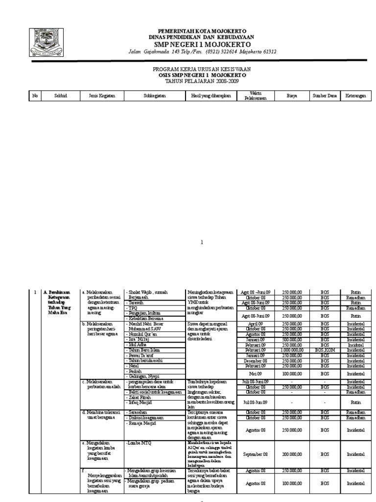 16570602 Program Kerja OSIS