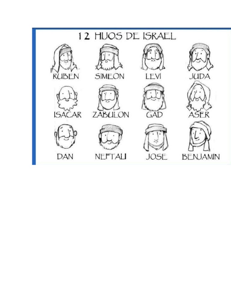 12 Tribus de Israel PDF