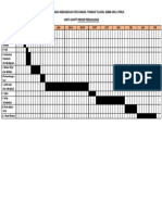 Carta Gantt Prinsip Perakaunan