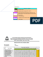 Program Pelaksanaan Perbaikan Dan Pengayaan