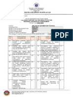 DIAGNOSTIC-TEST-RESULT-English Grade3