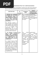 dpwh form contract Audit for Report Iloilo City 2011 Annual