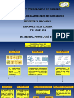 Clasificacion de Materiales No Metalicos - Espinoza Islas Ximena