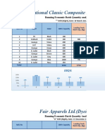 International Classic Composite Running EBQ Analysis Report