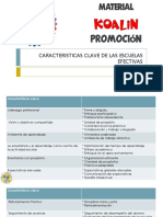 Caracteristicas Clave de Las Escuelas Efectivas