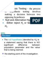 Hypothesis Testing Guide