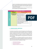 Estructura de contenidos de Lengua Materna en Primaria