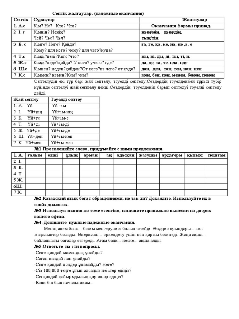 BDSM виртуалды жазалары