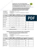 A.2. Rekap Daftar Kehadiran Guru