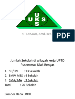 Bahan Presentassi UKS