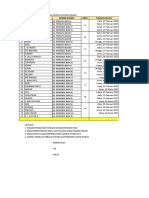 Jadwal Ronda 2023 Feb