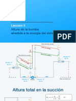 L5 Carga de La Bomba Sumada Al Sistema