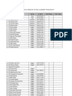 Daftar Pemuda Absen