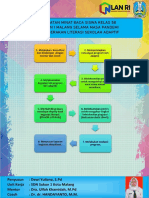 Infografis Peningkatan Minat Baca Siswa