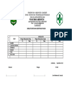 Cheklist Kepatuhan Identifikasi Pasien