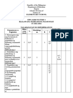 Periodical Test Agriculture MELC BASEDedumaymay