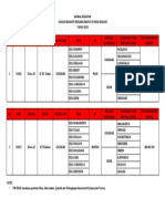 Jadwal Cianjur Bangkit 19-20 Jan 2023 Fix
