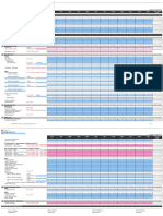 Finance Plan