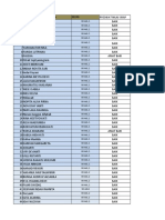 Penilaian Sikap BK Kelas Xii