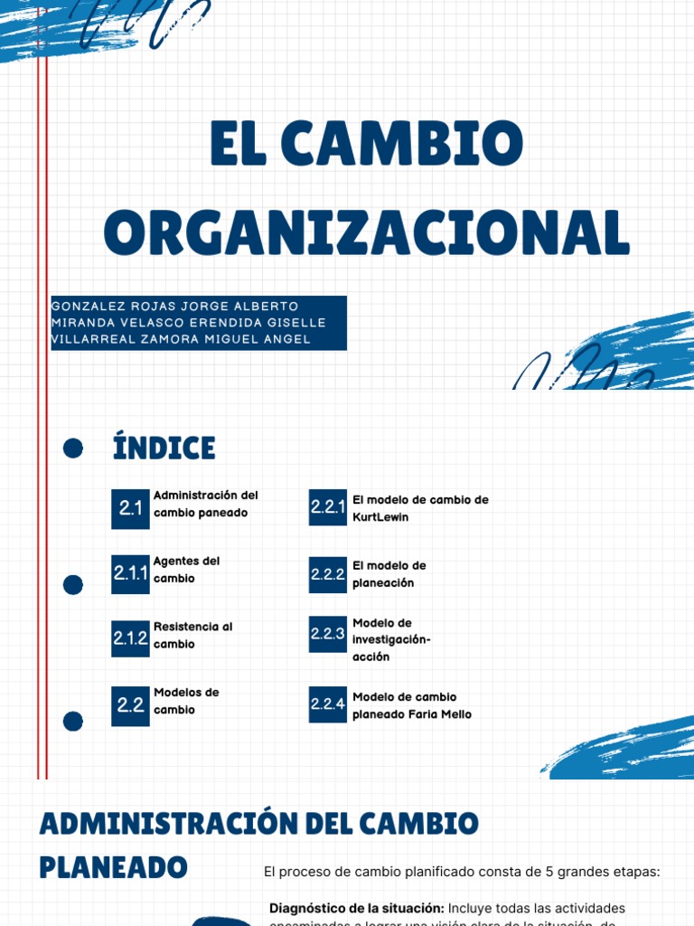 El Cambio Organizacional | PDF | Negocios