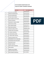 Data No HP Aktif Kelas 8.9