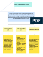 Diagrama en Blanco