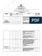 Practical Research 2 Diagnostic Test Tos 2022