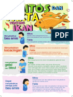 Files85362FLYER Mitos Fakta IKAN