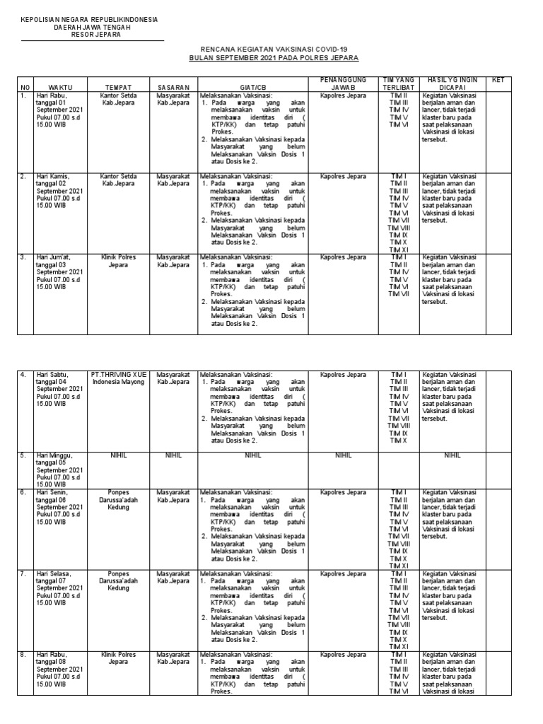 Rengiat Vaksin September | PDF