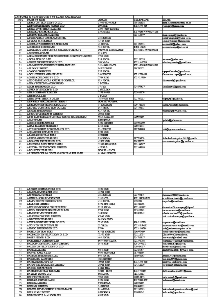 1-32-60-final-pdf-real-estate-engineering