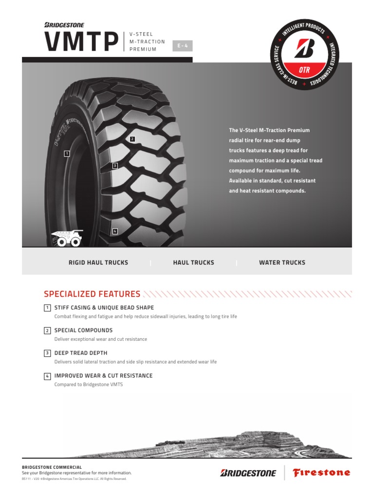 VMTP Surface Mining | PDF | Tire | Motor Vehicle