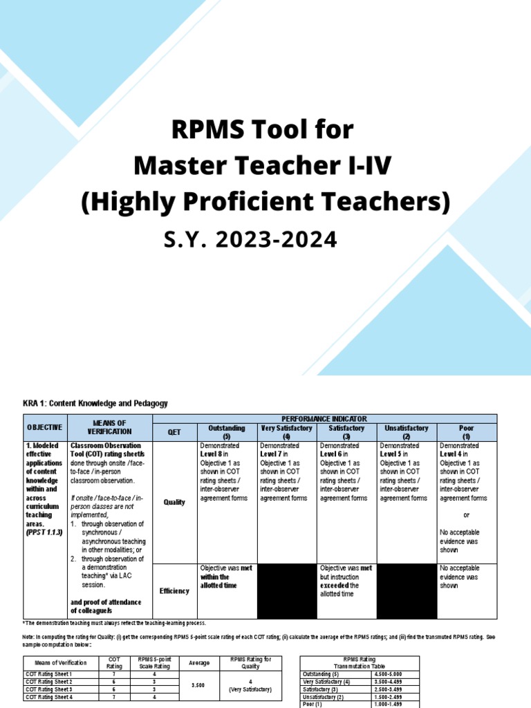 rpms 2024 template free download highly proficient