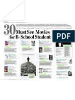 Article - 30 Must See Movies For B-School Student