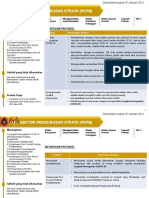 Sop KPKT PKPB Kemaskini 25012021