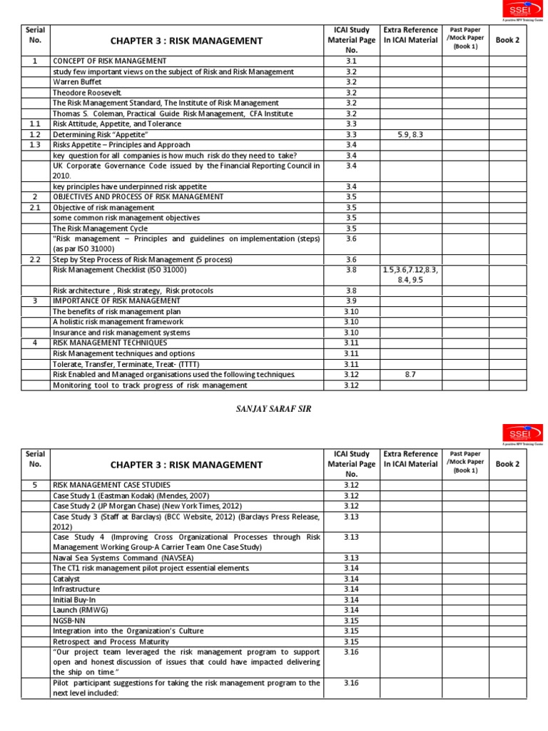 Comprehensive Guide to Risk Management | PDF | Risk | Risk Management