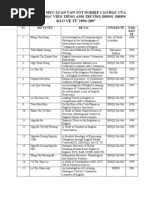 Download danhmucluanvan by Yen Nguyen SN62475588 doc pdf