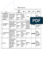 Poa Cijulang 2021 Fixx