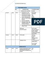 Rundown 4 Desember 2022 Fix Di Gedung Lanud Sulaiman