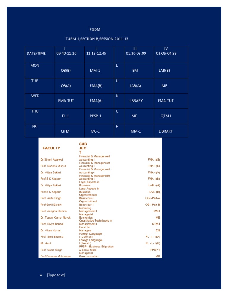 PGDM | PDF | Business