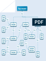 Mapa Conceptual 7,1