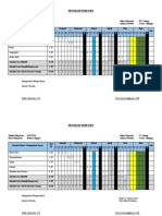 Program Semester