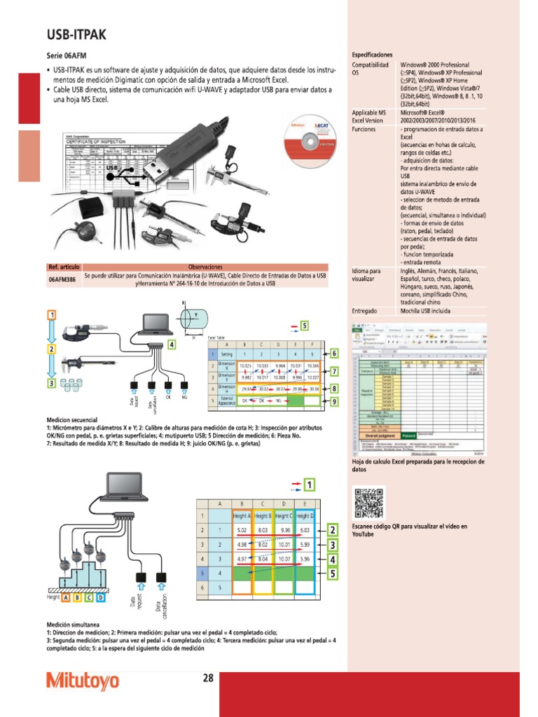 USB ITPak PDF