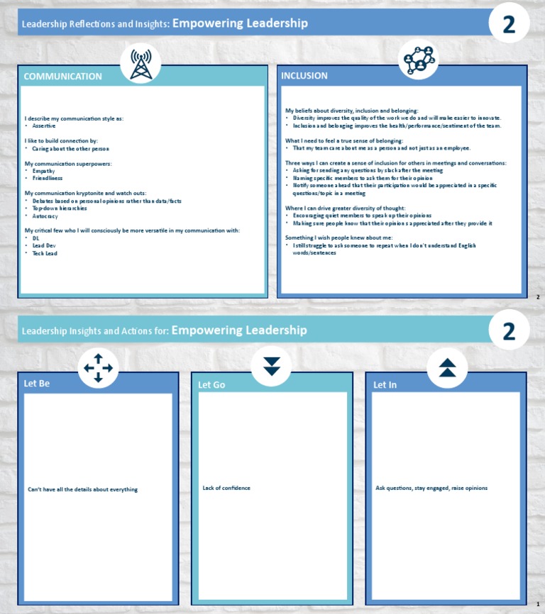 Leadership Now Empowering Leadership Reflections And Insights Pdf