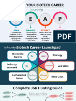 Biotech Career Launchpad