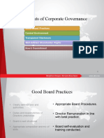 Elements of Good Corporate Governance