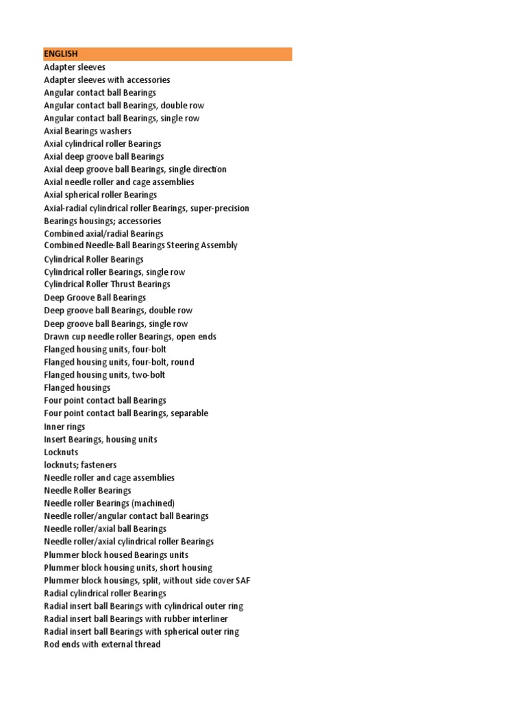 EnglishTurkish Dictionary PDF Bearing (Mechanical) Manufactured
